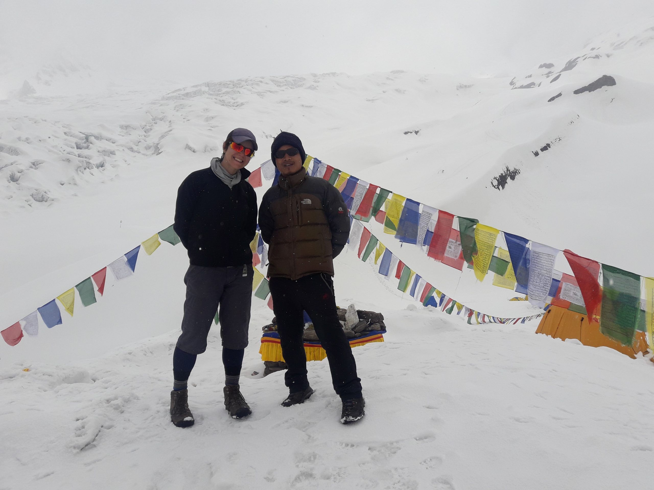 Top 10 Best Trekking in Nepal